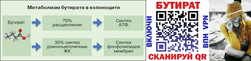 Бутират GHB  где купить наркотик  Сегежа 